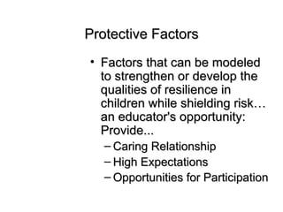 Protective Factors Factors that can be modeled to strengthen or develop the qualities of resilience in children while shielding risk…an educator's opportunity: Provide... Caring Relationship  High Expectations Opportunities for Participation   