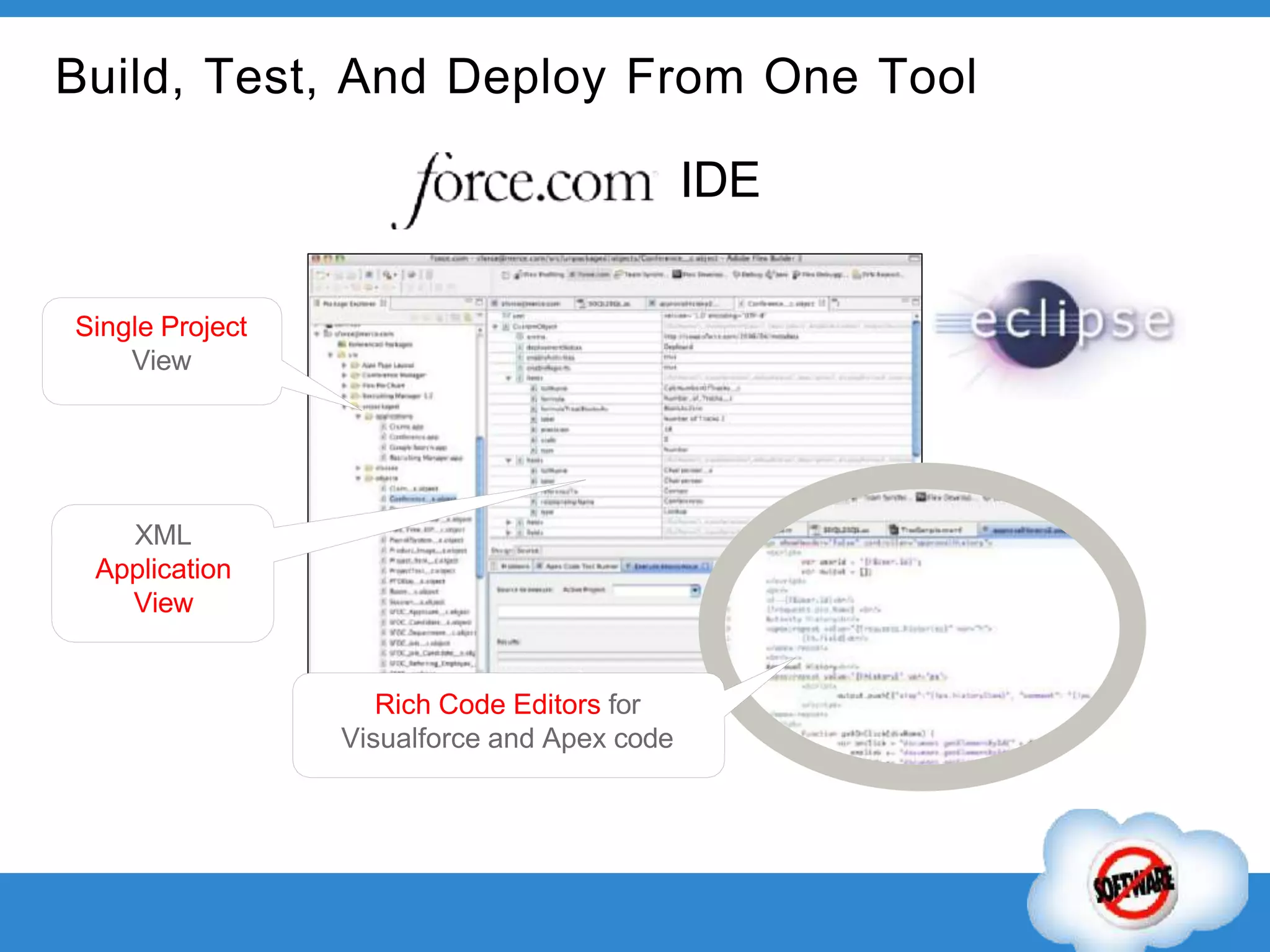Build, Test, And Deploy From One Tool
IDE
Single Project
View
XML
Application
View
Rich Code Editors for
Visualforce and Apex code
 
