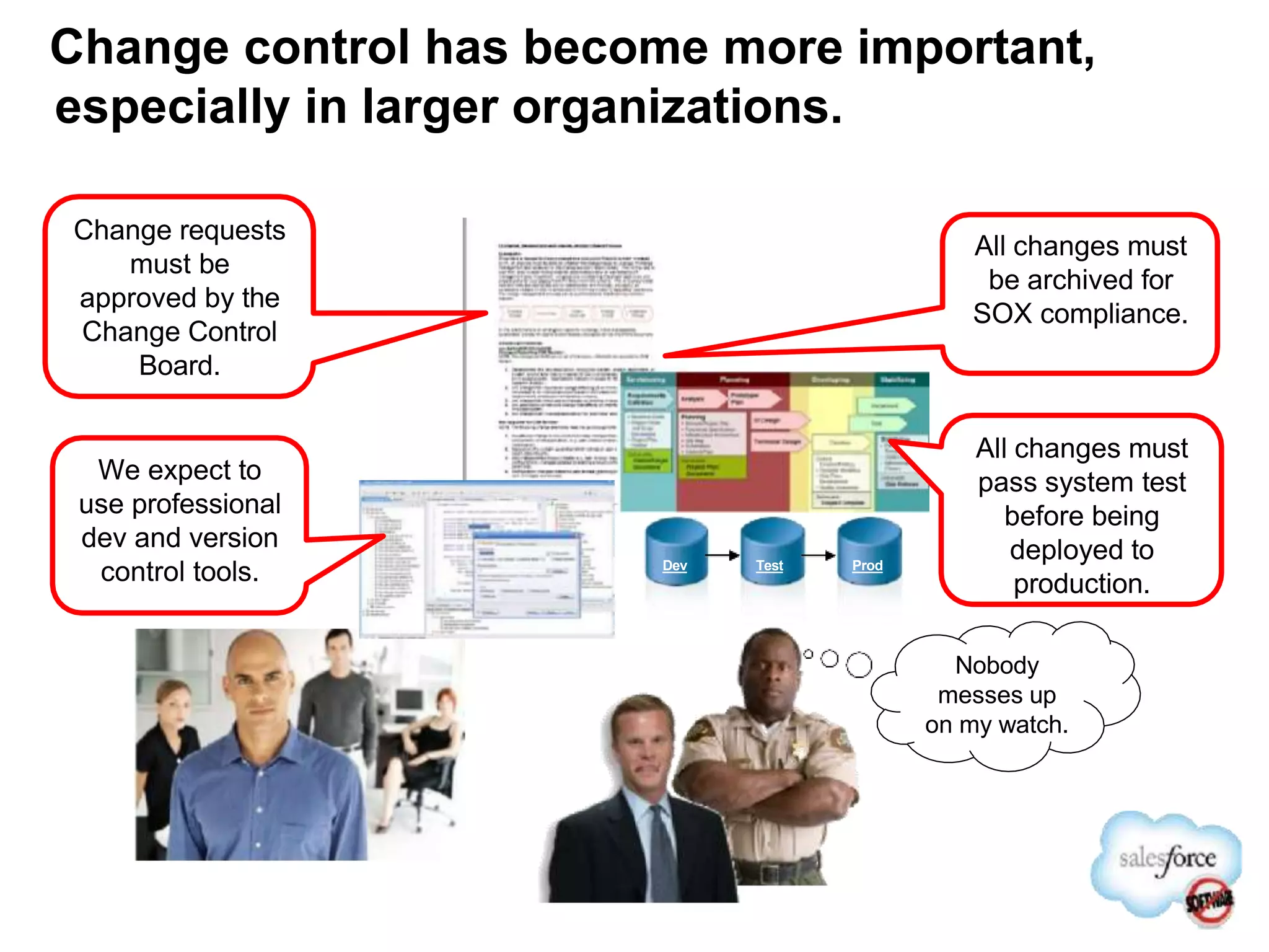 Change control has become more important,
especially in larger organizations.
Change requests
must be
approved by the
Change Control
Board.
All changes must
be archived for
SOX compliance.
All changes must
pass system test
before being
deployed to
production.
Dev Test Prod
Nobody
messes up
on my watch.
We expect to
use professional
dev and version
control tools.
 