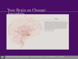 Kevin R.Thomas, Manager, Learning & Development · Office of Human Resources · kevin.r.thomas@williams.edu · 413-597-3542
 