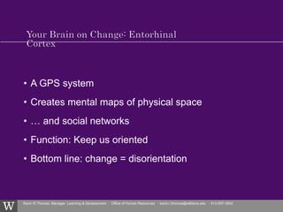 Kevin R.Thomas, Manager, Learning & Development · Office of Human Resources · kevin.r.thomas@williams.edu · 413-597-3542
• A GPS system
• Creates mental maps of physical space
• … and social networks
• Function: Keep us oriented
• Bottom line: change = disorientation
 