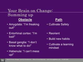 Kevin R.Thomas, Manager, Learning & Development · Office of Human Resources · kevin.r.thomas@williams.edu · 413-597-3542
• Amygdala: “I’m freaking
out!”
• Entorhinal cortex: “I’m
lost!”
• Basal ganglia: “I don’t
know what to do!”
• Habenula: “I can’t mess
up!”
• Cultivate Safety
• Reorient
• Build new habits
• Cultivate a learning
mindset
PathObstacle
 