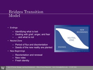 Kevin R.Thomas, Manager, Learning & Development · Office of Human Resources · kevin.r.thomas@williams.edu · 413-597-3542
• Endings
– Identifying what is lost
– Dealing with grief, anger, and fear
– … and what is not
• Neutral Zone
– Period of flux and disorientation
– Seeds of the new reality are planted
• New Beginnings
– Reorientation and renewal
– New roles
– Fresh identity
 