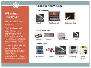 What has Changed? The ink well is now long gone ! We have invented other things to improve the work habits of present day children , so work can be completed faster One of the benefits of new tools is more work can be fitted in to the day’s schedules... but does it help us work smarter ? Counting And Writing 100 years ago- Hand Quill and Ink Slate and Calk 50 -25 years ago- Abacus Pencils White boards Hand Present time- Calculator Counters Hands Stationary Smart- board