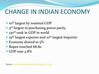CHANGE IN INDIAN ECONOMY
 10th largest by nominal GDP
 3rd largest in purchasing power parity
 130th rank in GDP in world
 19th largest exporter and 10th largest Importer
 Economy slowed to 5%
 Rupee touched 68.80
 GDP rose 4.8%
Source:http://en.wikipedia.org/wiki/Economy_of_India
 