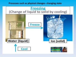 Processes such as physical changes- changing state
 