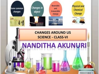 CHANGES AROUND US
SCIENCE - CLASS-VI
 