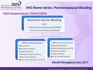FIGO Nomenclature: PALM-COEIN
Adapted from Practice Bulletin No. 128. ACOG Obstet Gynecol 2012;120:197–206
IMS theme Series: Perimenopausal Bleeding
World Menopause Day 2017
 