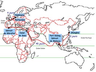 Hambourg
Rotterdam
Détroit
de Gibraltar Canal
de Suez Port Kelang
Détroit
de Malacca
Shanghai
Mer
Méditerranée
Océan Indien
Océan
Atlantique
Océan Pacifique
10 jours
45 jours
4 jours
 