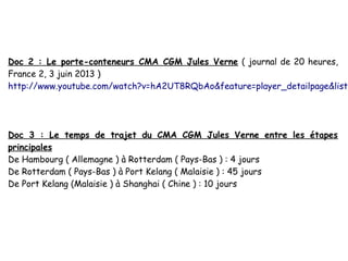 Doc 2 : Le porte-conteneurs CMA CGM Jules Verne ( journal de 20 heures,
France 2, 3 juin 2013 )
http://www.youtube.com/watch?v=hA2UT8RQbAo&feature=player_detailpage&list=
Doc 3 : Le temps de trajet du CMA CGM Jules Verne entre les étapes
principales
De Hambourg ( Allemagne ) à Rotterdam ( Pays-Bas ) : 4 jours
De Rotterdam ( Pays-Bas ) à Port Kelang ( Malaisie ) : 45 jours
De Port Kelang (Malaisie ) à Shanghai ( Chine ) : 10 jours
 