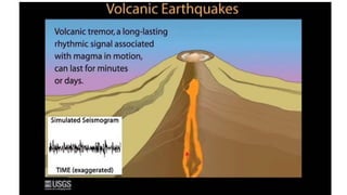 Changes Due to Earthquakes and Volcanic Eruptions.pptx | Geology | Science