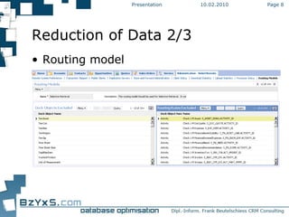 10.02.2010 Presentation Page  Reduction of Data 2/3 Routing model 