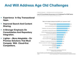 And Will Address Age Old Challenges
§ Experience In Key Transactional
Apps.
§ Improved Search And Content
Sharing.
§ A Stronger Emphasis On
Consolidation And Repository
Integration.
§ Lighter – More Adoptable - On
Premise Solutions That Must
Compete With Cloud-first
Competitors.
 