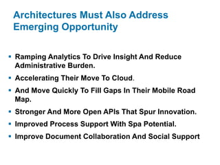 Architectures Must Also Address
Emerging Opportunity
§ Ramping Analytics To Drive Insight And Reduce
Administrative Burden.
§ Accelerating Their Move To Cloud.
§ And Move Quickly To Fill Gaps In Their Mobile Road
Map.
§ Stronger And More Open APIs That Spur Innovation.
§ Improved Process Support With Spa Potential.
§ Improve Document Collaboration And Social Support
 