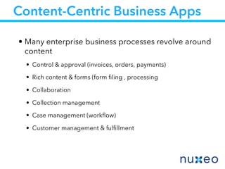 • Many enterprise business processes revolve around
content
• Control & approval (invoices, orders, payments)
• Rich content & forms (form ﬁling , processing
• Collaboration
• Collection management
• Case management (workﬂow)
• Customer management & fulﬁllment
Content-Centric Business Apps
 