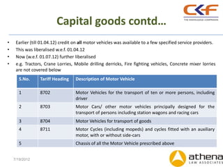Capital goods contd…
•    Earlier (till 01.04.12) credit on all motor vehicles was available to a few specified service providers.
•    This was liberalised w.e.f. 01.04.12
•    Now (w.e.f. 01.07.12) further liberalised
•    e.g. Tractors, Crane Lorries, Mobile drilling derricks, Fire fighting vehicles, Concrete mixer lorries
     are not covered below
       S.No.     Tariff Heading     Description of Motor Vehicle

       1         8702               Motor Vehicles for the transport of ten or more persons, including
                                    driver
       2         8703               Motor Cars/ other motor vehicles principally designed for the
                                    transport of persons including station wagons and racing cars
       3         8704               Motor Vehicles for transport of goods
       4         8711               Motor Cycles (including mopeds) and cycles fitted with an auxiliary
                                    motor, with or without side-cars
       5                            Chassis of all the Motor Vehicle prescribed above


    7/19/2012
 