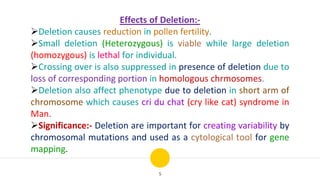 5
Effects of Deletion:-
Deletion causes reduction in pollen fertility.
Small deletion (Heterozygous) is viable while large deletion
(homozygous) is lethal for individual.
Crossing over is also suppressed in presence of deletion due to
loss of corresponding portion in homologous chrmosomes.
Deletion also affect phenotype due to deletion in short arm of
chromosome which causes cri du chat (cry like cat) syndrome in
Man.
Significance:- Deletion are important for creating variability by
chromosomal mutations and used as a cytological tool for gene
mapping.
 