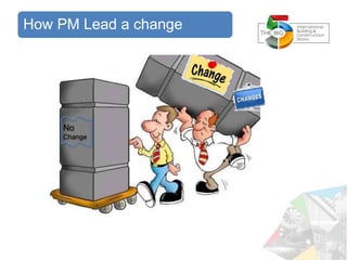 How PM Lead a change
No
Change
 