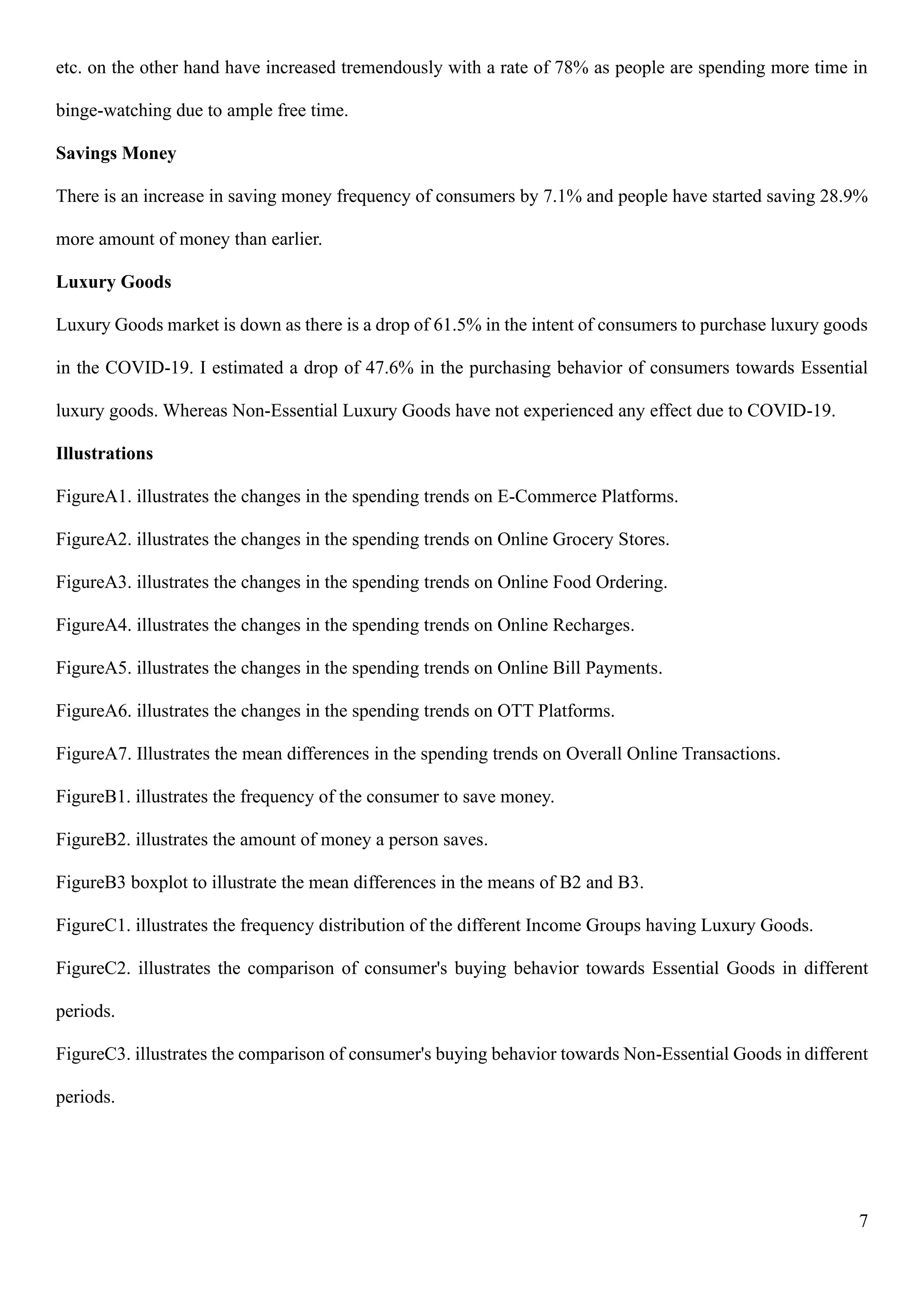 7
etc. on the other hand have increased tremendously with a rate of 78% as people are spending more time in
binge-watching due to ample free time.
Savings Money
There is an increase in saving money frequency of consumers by 7.1% and people have started saving 28.9%
more amount of money than earlier.
Luxury Goods
Luxury Goods market is down as there is a drop of 61.5% in the intent of consumers to purchase luxury goods
in the COVID-19. I estimated a drop of 47.6% in the purchasing behavior of consumers towards Essential
luxury goods. Whereas Non-Essential Luxury Goods have not experienced any effect due to COVID-19.
Illustrations
FigureA1. illustrates the changes in the spending trends on E-Commerce Platforms.
FigureA2. illustrates the changes in the spending trends on Online Grocery Stores.
FigureA3. illustrates the changes in the spending trends on Online Food Ordering.
FigureA4. illustrates the changes in the spending trends on Online Recharges.
FigureA5. illustrates the changes in the spending trends on Online Bill Payments.
FigureA6. illustrates the changes in the spending trends on OTT Platforms.
FigureA7. Illustrates the mean differences in the spending trends on Overall Online Transactions.
FigureB1. illustrates the frequency of the consumer to save money.
FigureB2. illustrates the amount of money a person saves.
FigureB3 boxplot to illustrate the mean differences in the means of B2 and B3.
FigureC1. illustrates the frequency distribution of the different Income Groups having Luxury Goods.
FigureC2. illustrates the comparison of consumer's buying behavior towards Essential Goods in different
periods.
FigureC3. illustrates the comparison of consumer's buying behavior towards Non-Essential Goods in different
periods.
 