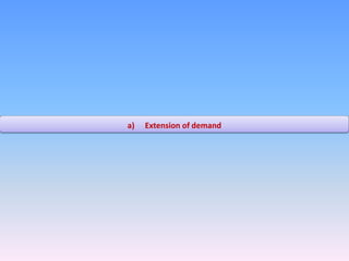 Extension of demand 
