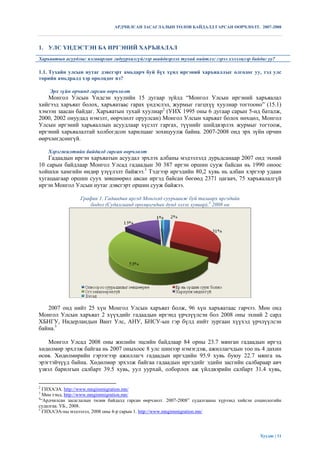 АРДЧИЛСАН ЗАСАГЛАЛЫН ТӨЛӨВ БАЙДАЛД ГАРСАН ӨӨРЧЛӨЛТ. 2007-2008



1. УЛС ҮНДЭСТЭН БА ИРГЭНИЙ ХАРЪЯАЛАЛ
Харьяатын асуудлыг ялгаварлан гадуурхалгүйгээр шийдвэрлэх тухай нийтлэг гэрээ хэлэлцээр байдаг уу?

1.1. Тухайн улсын нутаг дэвсгэрт амьдарч буй бүх хүнд иргэний харъяаллыг олгодог уу, тэд улс
төрийн амьдралд хэр оролцдог вэ?

    Эрх зүйн орчинд гарсан өөрчлөлт
   Монгол Улсын Үндсэн хуулийн 15 дугаар зүйлд “Монгол Улсын иргэний харъяалал
хийгээд харъяат болох, харъяатаас гарах үндэслэл, журмыг гагцхүү хуулиар тогтооно” (15.1)
хэмээн заасан байдаг. Харъяатын тухай хуулиар2 (УИХ 1995 оны 6 дугаар сарын 5-нд баталж,
2000, 2002 онуудад нэмэлт, өөрчлөлт оруулсан) Монгол Улсын харьяат болох нөхцөл, Монгол
Улсын иргэний харьяаллын асуудлаар хүсэлт гаргах, түүнийг шийдвэрлэх журмыг тогтоож,
иргэний харьяалалтай холбогдсон харилцааг зохицуулж байна. 2007-2008 онд эрх зүйн орчин
өөрчлөгдсөнгүй.

    Хэрэгжилтийн байдалд гарсан өөрчлөлт
    Гадаадын иргэн харъяатын асуудал эрхлэх албаны мэдээлэлд дурьдсанаар 2007 онд эхний
10 сарын байдлаар Монгол Улсад гадаадын 30 387 иргэн оршин сууж байсан нь 1990 оноос
хойшхи хамгийн өндөр үзүүлэлт байжээ.3 Тэдгээр иргэдийн 80,2 хувь нь албан хэргээр удаан
хугацаагаар оршин суух зөвшөөрөл авсан иргэд байсан бөгөөд 2371 цагаач, 75 харъяалалгүй
иргэн Монгол Улсын нутаг дэвсгэрт оршин сууж байжээ.

                 График 1. Гадаадын иргэд Монголд суурьшиж буй талаарх иргэдийн
                    бодол (Судалгаанд оролцогчдын дунд эзлэх хувиар),4 2008 он




   2007 онд нийт 25 хүн Монгол Улсын харъяат болж, 96 хүн харъяатаас гарчээ. Мөн онд
Монгол Улсын харъяат 2 хүүхдийг гадаадын иргэнд үрчлүүлсэн бол 2008 оны эхний 2 сард
ХБНГУ, Нидерландын Вант Улс, АНУ, БНСУ-ын гэр бүлд нийт зургаан хүүхэд үрчлүүлсэн
байна.5

    Монгол Улсад 2008 оны жилийн эцсийн байдлаар 84 орны 23.7 мянган гадаадын иргэд
хөдөлмөр эрхлэж байгаа нь 2007 оныхоос 8 улс шинээр нэмэгдэж, ажиллагчдын тоо нь 4 дахин
өсөв. Хөдөлмөрийн гэрээгээр ажиллагч гадаадын иргэдийн 95.9 хувь буюу 22.7 мянга нь
эрэгтэйчүүд байна. Хөдөлмөр эрхэлж байгаа гадаадын иргэдийг эдийн засгийн салбараар авч
үзвэл барилгын салбарт 39.5 хувь, уул уурхай, олборлох аж үйлдвэрийн салбарт 31.4 хувь,

2
   ГИХАЭА. http://www.mngimmigration.mn/
3
   Мөн тэнд, http://www.mngimmigration.mn/
4
  “Ардчилсан засаглалын төлөв байдалд гарсан өөрчлөлт. 2007-2008” судалгааны хүрээнд хийсэн социологийн
судалгаа. УБ., 2008.
5
   ГИХАЭА-ны мэдээлэл, 2008 оны 4-р сарын 1. http://www.mngimmigration.mn/




                                                                                              Хуудас | 11
 