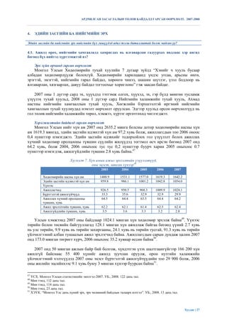 АРДЧИЛСАН ЗАСАГЛАЛЫН ТӨЛӨВ БАЙДАЛД ГАРСАН ӨӨРЧЛӨЛТ. 2007-2008



4.   ЭДИЙН ЗАСГИЙН БА НИЙГМИЙН ЭРХ

Эдийн засгийн ба нийгмийн эрх нийгмийн бүх гишүүдэд адил тэгш баталгаатай болж чадсан уу?

4.1. Ажилд орох, нийгмийн хамгаалалд хамрагдах нь ялгаварлан гадуурхах явдлаас хэр ангид
бөгөөд бүх нийтэд хүртээмжтэй вэ?

     Эрх зүйн орчинд гарсан өөрчлөлт
    Монгол Улсын Хөдөлмөрийн тухай хуулийн 7 дугаар зүйлд “Хэнийг ч хууль бусаар
албадан хөдөлмөрлүүлж болохгүй. Хөдөлмөрийн харилцаанд үндэс угсаа, арьсны өнгө,
эрэгтэй, эмэгтэй, нийгмийн гарал байдал, хөрөнгө чинээ, шашин шүтлэг, үзэл бодлоор нь
ялгаварлан, хязгаарлах, давуу байдал тогтоохыг хориглоно” гэж заасан байдаг.

    2007 оны 1 дүгээр сард эх, хүүхдэд тэтгэмж олгох, хүүхэд, эх, гэр бүлд мөнгөн тусламж
үзүүлэх тухай хуульд, 2008 оны 1 дүгээр сард Нийгмийн халамжийн тухай хууль, Ахмад
настны нийгмийн хамгааллын тухай хууль, Хөгжлийн бэрхшээлтэй иргэний нийгмийн
хамгааллын тухай хуулиудад нэмэлт өөрчлөлт оруулсан. Эдгээр хуульд орсон өөрчлөлтүүд нь
гол төлөв нийгмийн халамжийн төрөл, хэмжээ, хүрээг өргөтгөхөд чиглэгджээ.

     Хэрэгжилтийн байдалд гарсан өөрчлөлт
    Монгол Улсын нийт хүн ам 2007 онд 2635.2 мянга болсны дотор хөдөлмөрийн насны хүн
ам 1619.3 мянгад, эдийн засгийн идэвхтэй хүн ам 97,2 хувь болж, ажиллагсдын тоо 2006 оноос
0,4 пунктээр нэмэгджээ. Эдийн засгийн идэвхийг тодорхойлох гол үзүүлэлт болох ажиллах
хүчний хөдөлмөр оролцооны түвшин сүүлийн жилүүдэд тогтмол өсч ирсэн бөгөөд 2007 онд
64.2 хувь, болж 2004, 2006 оныхоос тус тус 0,2 пунктээр буурч харин 2005 оныхоос 0.7
пунктээр нэмэгдэж, ажилгүйдлийн түвшин 2.8 хувь байна.47

                           Хүснэгт 7. Хүн амын ажил эрхлэлтийн үзүүлэлтүүд,
                                       оны эцэст, мянган хүнээр48
                                               2003          2004        2005       2006       2007

          Хөдөлмөрийн насны хүн ам             1488.9       1531.1      1577.0     1619.3     1642.2
          Эдийн засгийн идэвхтэй хүн ам        959.8         986.1      1001.2     1042.8     1054.0
          Үүнээс
          Ажиллагчид                           926.5         950.5       968.3     1009.9     1024.1
          Бүртгэлтэй ажилгүйчүүд                33.3          35.6        32.9      32.9       29.9
          Ажиллах хүчний оролцооны              64.5          64.4        63.5      64.4       64.2
          түвшин, хувь
          Ажил эрхлэлтийн түвшин, хувь          62.2         62.1        61.4       62.3       62.4
          Ажилгүйдлийн түвшин, хувь              3.5         3.6          3.3       3.2        2.8

    Улсын хэмжээнд 2007 оны байдлаар 1024.1 мянган хүн хөдөлмөр эрхэлж байна49. Үүнээс
төрийн болон төсвийн байгууллагад 128.1 мянган хүн ажиллаж байгаа бөгөөд үүний 2.7 хувь
нь улс төрийн, 9.9 хувь нь төрийн захиргааны, 24.1 хувь нь төрийн тусгай, 91.3 хувь нь төрийн
үйлчилгээний албан тушаалын ажил эрхлэгчид байна. Ажиллагсдын сарын дундаж цалин 2007
онд 173.0 мянган төгрөгт хүрч, 2006 оныхоос 35.2 хувиар өссөн байна50.

   2007 онд 50 мянган ажлын байр бий болгож, хүндэтгэн үзэх шалтгаангүйгээр 166 200 хүн
ажилгүй байснаас 55 400 хүнийг ажилд зуучлан оруулж, орон нутгийн халамжийн
үйлчилгээний хэлтсүүдэд 2007 оны эцэст бүртгэлтэй ажилгүйчүүдийн тоо 29 900 болж, 2006
оны жилийн эцсийнхээс 9.1 хувь буюу 3 мянган хүнээр буурсан байна51.

47
   ҮСХ. Монгол Улсын статистикийн эмхтгэл-2007. УБ., 2008. 122 дахь тал.
48
   Мөн тэнд, 112 дахь тал.
49
   Мөн тэнд, 114 дахь тал.
50
   Мөн тэнд, 23 дахь тал.
51
   ХЭҮК. “Монгол Улс дахь хүний эрх, эрх чөлөөний байдлын талаарх илтгэл”. УБ., 2008. 13 дахь тал.




                                                                                                       Хуудас | 27
 