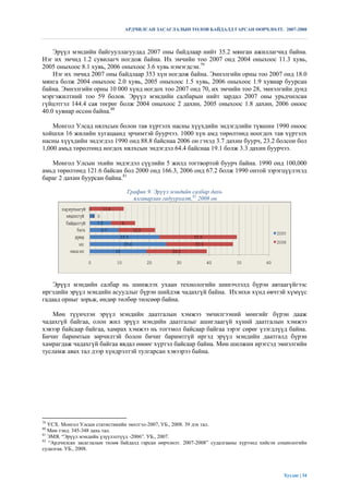АРДЧИЛСАН ЗАСАГЛАЛЫН ТӨЛӨВ БАЙДАЛД ГАРСАН ӨӨРЧЛӨЛТ. 2007-2008



    Эрүүл мэндийн байгууллагуудад 2007 оны байдлаар нийт 35.2 мянган ажиллагчид байна.
Нэг их эмчид 1.2 сувилагч ногдож байна. Их эмчийн тоо 2007 онд 2004 оныхоос 11.3 хувь,
2005 оныхоос 8.1 хувь, 2006 оныхоос 3.6 хувь нэмэгдсэн.79
    Нэг их эмчид 2007 оны байдлаар 353 хүн ногдож байна. Эмнэлгийн орны тоо 2007 онд 18.0
мянга болж 2004 оныхоос 2.0 хувь, 2005 оныхоос 1.5 хувь, 2006 оныхоос 1.9 хувиар буурсан
байна. Эмнэлгийн орны 10 000 хүнд ногдох тоо 2007 онд 70, их эмчийн тоо 28, эмнэлгийн дунд
мэргэжилтний тоо 59 болов. Эрүүл мэндийн салбарын нийт зардал 2007 оны урьдчилсан
гүйцэтгэл 144.4 сая төгрөг болж 2004 оныхоос 2 дахин, 2005 оныхоос 1.8 дахин, 2006 оноос
40.0 хувиар өссөн байна.80

    Монгол Улсад нялхсын болон тав хүртэлх насны хүүхдийн эндэгдлийн түвшин 1990 оноос
хойшхи 16 жилийн хугацаанд эрчимтэй буурчээ. 1000 хүн амд төрөлтөнд ноогдох тав хүртэлх
насны хүүхдийн эндэгдэл 1990 онд 88.8 байснаа 2006 он гэхэд 3.7 дахин буурч, 23.2 болсон бол
1,000 амьд төрөлтөнд ногдох нялхсын эндэгдэл 64.4 байснаа 19.1 болж 3.3 дахин буурчээ.

   Монгол Улсын эхийн эндэгдэл сүүлийн 5 жилд тогтвортой буурч байна. 1990 онд 100,000
амьд төрөлтөнд 121.6 байсан бол 2000 онд 166.3, 2006 онд 67.2 болж 1990 онтой зэрэгцүүлэхэд
бараг 2 дахин буурсан байна.81

                                 График 9. Эрүүл мэндийн салбар дахь
                                   ялгаварлан гадуурхалт,82 2008 он




    Эрүүл мэндийн салбар нь шинжлэх ухаан технологийн шинэчлэлд бүрэн автаагүйгээс
иргэдийн эрүүл мэндийн асуудлыг бүрэн шийдэж чадахгүй байна. Ихэнхи хүнд өвчтэй хүмүүс
гадаад орныг зорьж, өндөр төлбөр төлсөөр байна.

    Мөн түүнчлэн эрүүл мэндийн даатгалын хэмжээ эмчилгээний мөнгийг бүрэн дааж
чадахгүй байгаа, олон жил эрүүл мэндийн даатгалыг ашиглаагүй хүний даатгалын хэмжээ
хэвээр байсаар байгаа, хамрах хэмжээ нь тогтмол байсаар байгаа зэрэг сөрөг үзэгдлүүд байна.
Бичиг баримтын зөрчилтэй болон бичиг баримтгүй иргэд эрүүл мэндийн даатгалд бүрэн
хамрагдаж чадахгүй байгаа явдал өнөөг хүртэл байсаар байна. Мөн шилжин ирэгсэд эмнэлгийн
тусламж авах тал дээр хүндрэлтэй тулгарсан хэвээрээ байна.




79
   ҮСХ. Монгол Улсын статистикийн эмхтгэл-2007, УБ., 2008. 39 дэх тал.
80
   Мөн тэнд. 345-348 дахь тал.
81
   ЭМЯ. “Эрүүл мэндийн үзүүлэлтүүд -2006”. УБ., 2007.
82
   “Ардчилсан засаглалын төлөв байдалд гарсан өөрчлөлт. 2007-2008” судалгааны хүрээнд хийсэн социологийн
судалгаа. УБ., 2008.




                                                                                              Хуудас | 34
 
