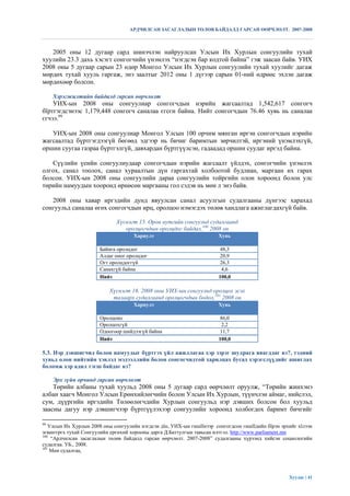 АРДЧИЛСАН ЗАСАГЛАЛЫН ТӨЛӨВ БАЙДАЛД ГАРСАН ӨӨРЧЛӨЛТ. 2007-2008



   2005 оны 12 дугаар сард шинэчлэн найруулсан Улсын Их Хурлын сонгуулийн тухай
хуулийн 23.3 дахь хэсэгт сонгогчийн үнэмлэх “нэгдсэн бар кодтой байна” гэж заасан байв. УИХ
2008 оны 5 дугаар сарын 23 өдөр Монгол Улсын Их Хурлын сонгуулийн тухай хуулийг дагаж
мөрдөх тухай хууль гаргаж, энэ заалтыг 2012 оны 1 дүгээр сарын 01-ний өдрөөс эхлэн дагаж
мөрдөхөөр болсон.

     Хэрэгжилтийн байдалд гарсан өөрчлөлт
    УИХ-ын 2008 оны сонгуулиар сонгогчдын нэрийн жагсаалтад 1,542,617 сонгогч
бїртгэгдсэнээс 1,179,448 сонгогч саналаа єгсєн байна. Нийт сонгогчдын 76.46 хувь нь саналаа
єгчээ.99

   УИХ-ын 2008 оны сонгуулиар Монгол Улсын 100 орчим мянган иргэн сонгогчдын нэрийн
жагсаалтад бүртгэгдээгүй бөгөөд эдгээр нь бичиг баримтын зөрчилтэй, иргэний үнэмлэхгүй,
оршин суугаа газраа бүртгэлгүй, давхардан бүртгүүлсэн, гадаадад оршин суудаг иргэд байна.

   Сүүлийн үеийн сонгуулиудаар сонгогчдын нэрийн жагсаалт үйлдэх, сонгогчийн үнэмлэх
олгох, санал тоолох, санал хураалтын дүн гаргахтай холбоотой будлиан, маргаан их гарах
болсон. УИХ-ын 2008 оны сонгуулийн дараа сонгуулийн тойргийн олон хороонд болон улс
төрийн намуудын хооронд өрнөсөн маргааны гол сэдэв нь мөн л энэ байв.

   2008 оны хавар иргэдийн дунд явуулсан санал асуулгын судалгааны дүнгээс харахад
сонгуульд саналаа өгөх сонгогчдын ирц, оролцоо нэмэгдэх төлөв хандлага ажиглагдахгүй байв.

                             Хүснэгт 15. Орон нутгийн сонгуульд судалгаанд
                                оролцогчдын оролцдог байдал,100 2008 он
                                    Хариулт                            Хувь

                       Байнга оролцдог                                  48,3
                       Алдаг оног оролцдог                              20,9
                       Огт оролцдоггүй                                  26,3
                       Санахгүй байна                                   4,6
                       Нийт                                            100,0

                           Хүснэгт 16. 2008 оны УИХ-ын сонгуульд оролцох эсэх
                            талаарх судалгаанд оролцогчдын бодол,101 2008 он
                                    Хариулт                            Хувь

                       Оролцоно                                         86,0
                       Оролцохгүй                                       2,2
                       Одоогоор шийдээгүй байна                         11,7
                       Нийт                                            100,0

5.3. Нэр дэвшигчид болон намуудыг бүртгэх үйл ажиллагаа хэр зэрэг шудрага явагддаг вэ?, тэдний
хувьд олон нийтийн хэвлэл мэдээллийн болон сонгогчидтой харилцах бусад хэрэгслүүдийг ашиглах
боломж хэр адил тэгш байдаг вэ?

     Эрх зүйн орчинд гарсан өөрчлөлт
    Төрийн албаны тухай хуульд 2008 оны 5 дугаар сард өөрчлөлт оруулж, “Төрийн жинхэнэ
албан хаагч Монгол Улсын Ерөнхийлөгчийн болон Улсын Их Хурлын, түүнчлэн аймаг, нийслэл,
сум, дүүргийн иргэдийн Төлөөлөгчдийн Хурлын сонгуульд нэр дэвших болсон бол хуульд
заасны дагуу нэр дэвшигчээр бүртгүүлэхээр сонгуулийн хороонд холбогдох баримт бичгийг

99
   Улсын Их Хурлын 2008 оны сонгуулийн нэгдсэн дїн, УИХ-ын гишїїнээр сонгогдсон гишїїдийн бїрэн эрхийг хїлээн
зєвшєєрєх тухай Сонгуулийн ерєнхий хорооны дарга Д.Баттулгын тавьсан илтгэл. http://www.parliament.mn
100
    “Ардчилсан засаглалын төлөв байдалд гарсан өөрчлөлт. 2007-2008” судалгааны хүрээнд хийсэн социологийн
судалгаа. УБ., 2008.
101
    Мөн судалгаа,




                                                                                                   Хуудас | 41
 