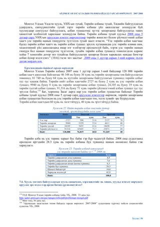 АРДЧИЛСАН ЗАСАГЛАЛЫН ТӨЛӨВ БАЙДАЛД ГАРСАН ӨӨРЧЛӨЛТ. 2007-2008



    Монгол Улсын Үндсэн хууль, УИХ-ын тухай, Төрийн албаны тухай, Төсвийн байгууллагын
удирдлага, санхүүжилтийн тухай зэрэг төрийн албаны үйл ажиллагааг зохицуулж буй
хуулиудаар сонгуульт байгууллага, албан тушаалтны зүгээс захиргааны байгууллагад тавих
хяналттай холбоотой харилцааг зохицуулж байна. Төрийн албаны тухай хуульд 2008 оны 5
дугаар сард УИХ-ын оруулсан нэмэлт өөрчлөлтөөр төрийн жинхэнэ болон үйлчилгээний албан
хаагч улс төрийн намын гишүүнээс түтгэлзэх тухай заалт нэмсэн. “Улс төрийн албан хаагчаас
бусад төрийн албан хаагч нь төрийн албан тушаал эрхлэх хугацаандаа улс төрийн аливаа нам,
хөдөлгөөний үйл ажиллагаанд ямар нэг хэлбэрээр оролцохгүй байх, хэрэв улс төрийн намын
гишүүн бол намын гишүүнээс түдгэлзэж, тухайн төрийн албан тушаалд томилогдсон өдрөөс
хойш 7 хоногийн дотор энэ тухайгаа байгууллагын захиргаа болон харьяалах намдаа бичгээр
албан ѐсоор мэдэгдэнэ.” (10.6) гэсэн энэ заалтыг 2009 оны 1 дүгээр сарын 1-ний өдрөөс эхлэн
дагаж мөрдөх юм.

      Хэрэгжилтийн байдалд гарсан өөрчлөлт
    Монгол Улсын Төрийн албанд 2007 оны 1 дүгээр сарын 1-ний байдлаар 128 088 төрийн
албан хаагч ажиллаж байгаагаас 46 348 нь буюу 36 хувь нь төрийн захиргааны төв байгууллагын
төвшинд, 81 740 нь буюу 64 хувь нь нутгийн захиргааны байгууллагын түвшинд төрийн албыг
тус тус хашиж байна. Төрийн нийт албан хаагчийн 2727 нь буюу 2 хувь нь улс төрийн албан
тушаал, 9940 нь буюу 8 хувь нь төрийн захиргааны албан тушаал, 24,105 нь буюу 19 хувь нь
төрийн тусгай албан тушаал, 91,316 нь буюу 71 хувь төрийн үйлчилгээний албан тушаал тус тус
эрхэлж байна.118 Баг, хорооны Засаг дарга нар улс төрийн албан тушаалтан байсныг Төрийн
албаны тухай хуульд 2008 оны 5 дугаар сард оруулсан нэмэлтээр өөрчилж, төрийн захиргааны
албан тушаалтан болгосон нь улс төрийн албан хаагчдын тоо, эзлэх хувийг эрс бууруулсан.
Төрийн албан хаагчдын 60 хувь нь эмэгтэйчүүд, 40 хувь нь эрэгтэйчүүд байна.

                            Хүснэгт 22. Нийт төрийн албан хаагчийн дотор
                                 эмэгтэй, эрэгтэйчүүдийн эзлэх хувь119
                 Ангилал              Нийт           Эмэгтэй              Эрэгтэй
                                                 Тоо        хувь      Тоо         хувь
                 Улс төр                2727        590        21.6     2137           78
                 Төрийн захиргаа        9940       5329        53.6     4611           46
                 Төрийн тусгай         24105       5455        22.6    18650           77
                 Төрийн үйлчилгээ      91316      65445        71.7    25871           28
                 Нийт                 128,088    76,819        60.0   51,269           40


   Төрийн алба нь улс төрөөс хараат бус байж тэр бүр чадахгүй байна. 2008 оны судалгаанд
оролцсон иргэдийн 28.3 хувь нь төрийн албаны бүх түвшинд намын нөлөөлөл байна гэж
хариулжээ.
                                 Хүснэгт 23. Төрийн албанд ажиллахад
                                улс төрийн шахалт байдаг уу?,120 2008 он
                        Хариулт                                            Хувь
                        Төрийн удирдлагын дээд түвшинд                      4,9
                        Төрийн удирдлагын дунд түвшинд                      7,6
                        Төрийн удирдлагын анхан шатны түвшинд               6,3
                        Төрийн бүх түвшинд                                  28,3
                        Шахалт байдаггүй                                    10,0
                        Хариулж мэдэхгүй                                    42,9
                        Нийт                                               100,0

7.4. Хууль тогтоох байгууллагын хууль санаачлах, хэрэгжилтийг нь хянах, хуульд нэмэлт өөрчлөлт
оруулах эрх мэдэл хэр өргөн бөгөөд үр нөлөөтэй вэ?


118
    ТАЗ. Монгол Улсын төрийн албаны тойм. УБ., 2008. 33 дахь тал.
http://gate1.pmis.gov.mn/gsc/ispages/isfile/pdf/profilemap-mongol.pdf
119
    Мөн тэнд, 36 дахь тал.
120
    “Ардчилсан засаглалын төлөв байдалд гарсан өөрчлөлт. 2007-2008” судалгааны хүрээнд хийсэн социологийн
судалгаа. УБ., 2008.




                                                                                                Хуудас | 50
 