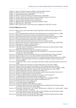 АРДЧИЛСАН ЗАСАГЛАЛЫН ТӨЛӨВ БАЙДАЛД ГАРСАН ӨӨРЧЛӨЛТ. 2007-2008



График 15. Авлигад хамгийн их автсан салбарын тухай иргэдийн төсөөлөл
График 16. Монголд авлига хэр зэрэг дэлгэрсэн гэж Та үздэг вэ?
График 17. Телевизийн харьяалал, (2006-2007)
График 18. Монгол Улсын хэвлэлийн эрх чөлөөний индекс, (2002-2007)
График 19. Та иргэн хүний хувьд хууль бүтээх үйл ажиллагаанд оролцох эрхтэй юу?
График 20. Засгийн газрын үйл ажиллагааны талаарх үнэлгээ
График 21. Засгийн газрын шийдвэрлэвэл зохих асуудлууд
График 22. Шийдвэр гаргах үйл явц дахь иргэдийн оролцооны хэлбэр
График 23. ДНБ-ний өсөлт, (2003-2007)
График 24. Нийслэлийн шилжих хөдөлгөөний цэвэр коэффициент (2000-2007 онуудад)

ХҮСНЭГТИЙН ЖАГСААЛТ

Хүснэгт 1. Монгол Улсад засаглалын ямар хэлбэр тохиромжтой тухай судалгаанд оролцогчдын
            төсөөлөл
Хүснэгт 2. Хууль, шүүхийн байгууллагаар асуудлаа шийдвэрлүүлэхэд тулгардаг бэрхшээл , (2008)
Хүснэгт 3. Шүүхийн үйл ажиллагааны талаарх судалгаанд оролцогчдын төсөөлөл
Хүснэгт 4. Судалгаанд оролцогчдын гэр бүл нүүж шилжихэд тулгарсан хүндрэл бэрхшээл, (2008)
Хүснэгт 5. Монголд иргэний эрхийг хангах байдал суларсанд нөлөөлж буй хүчин зүйлс
Хүснэгт 6. Судалгаанд оролцогчдын шашин шүтэх байдал, (хувиар)
Хүснэгт 7. Хүн амын ажил эрхлэлтийн үзүүлэлтүүд оны эцэст, (мянган хүнээр)
Хүснэгт 8. Хувийн хэвшлийн болон гадаадын хөрөнгө оруулалттай аж ахуй нэгжүүд, (2005-2007)
Хүснэгт 9. Ажилд ороход тулгардаг хүндрэл бэрхшээл
Хүснэгт 10. 1995-2007 онд гарсан үйлдвэрийн осол
Хүснэгт 11. Нийгмийн даатгал, нийгмийн халамжийн байгууллагуудын үйл ажиллагааны талаарх
            судалгаанд оролцогчдын үнэлгээ
Хүснэгт 12. Нийгмийн халамжийн салбар дахь ялгаварлан гадуурхалт
Хүснэгт 13. Танд болон таны гэр бүлд дараах зүйл хэр тохиолддог вэ? гэсэн асуултад судалгаанд
            оролцогчдын хариуцсан байдал
Хүснэгт 14. Улаанбаатар хотын түлшний шаталтаас үүсэх агаар бохирдуулагч бодис, (тонноор)
Хүснэгт 15. Орон нутгийн сонгуульд судалгаанд оролцогчдын оролцдог байдал, (2008)
Хүснэгт 16. 2008 оны УИХ-ын сонгуульд оролцох эсэх талаарх судалгаанд оролцогчдын бодол, (2008)
Хүснэгт 17. Монголд сонгуулийн ямар систем илүү тохиромжтой талаарх судалгаанд оролцогчдын
            төсөөлөл, (2008)
Хүснэгт 18. Сонгуулийн хороо, хэсгүүд хэр шудрага ажилладаг талаарх судалгаанд оролцогчдын үнэлгээ,
            (2008)
Хүснэгт 19. Хэрэв шудрага бус ажилладаг бол түүнд нөлөөлж буй гол шалтгаан, (2008)
Хүснэгт 20. Монгол Улсын Дээд шүүхэд улсын бүртгэлтэй улс төрийн намуудын жагсаалт
Хүснэгт 21. Төрийн болон бусад байгууллагад судалгаанд оролцогчдын итгэл үзүүлэх байдал, (2008)
Хүснэгт 22. Нийт төрийн албан хаагчийн дотор эмэгтэй, эрэгтэйчүүдийн эзлэх хувь, (2008)
Хүснэгт 23. Төрийн албанд ажиллахад улс төрийн шахалт байдаг уу?
Хүснэгт 24. Цагдаагийн байгууллагын үйл ажиллагааны талаарх судалгаанд оролцогчдын үнэлгээ
Хүснэгт 25. Монголд сонирхлын зөрчил хэр дэлгэрсэн бэ?
Хүснэгт 26. Сонирхлын зөрчил ямар үед хамгийн ихээр илэрдэг гэж Та боддог вэ?
Хүснэгт 27. Та дараах байгууллагад хандив, авлига өгч байсан уу?
Хүснэгт 28. Монголын нийгэмд авлига хэр дэлгэрсэн бэ (байгууллага, салбараар), (2008)
Хүснэгт 29. Цагдаагийн ажилтнуудын авлигад өртөмтгий байдлын үнэлгээ
Хүснэгт 30. Сурталчилгааны түгээмэл арван сэдэв
Хүснэгт 31. Сэтгүүлийн харьяaлал (2006-2007)
Хүснэгт 32. Радиогийн харьяaлал (2006-2008 онд I улирал)
Хүснэгт 33. Судалгаанд оролцогчдын төр засгийн байгууллагын шийдвэр үйл ажиллагааны талаарх
            мэдээллийг хүссэн цагтаа авч чаддаг байдал
Хүснэгт 34.Судалгаанд оролцогчдын төр засгийн байгууллагын шийдвэр үйл ажиллагааны талаарх
            мэдээллийг олж авдаг эх сурвалж
Хүснэгт 35. Судалгаанд оролцогчид төр засгийн байгууллагын шийдвэр, үйл ажиллагааны талаарх
            мэдээллийг олж авч чаддаггүйн шалтгаан, (2008)
Хүснэгт 36. Судалгаанд оролцогчид төр засгийн байгууллагын шийдвэр үйл ажиллагааны талаарх
            мэдээллийг олж авч чаддаггүйн шалтгаан, (2005)




                                                                                           Хуудас | 6
 