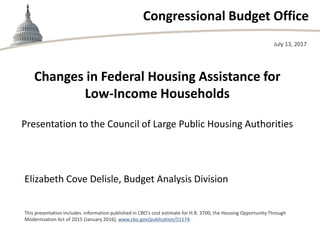 Congressional Budget Office
Changes in Federal Housing Assistance for
Low-Income Households
Presentation to the Council of Large Public Housing Authorities
July 13, 2017
Elizabeth Cove Delisle, Budget Analysis Division
This presentation includes information published in CBO's cost estimate for H.R. 3700, the Housing Opportunity Through
Modernization Act of 2015 (January 2016), www.cbo.gov/publication/51174.
 