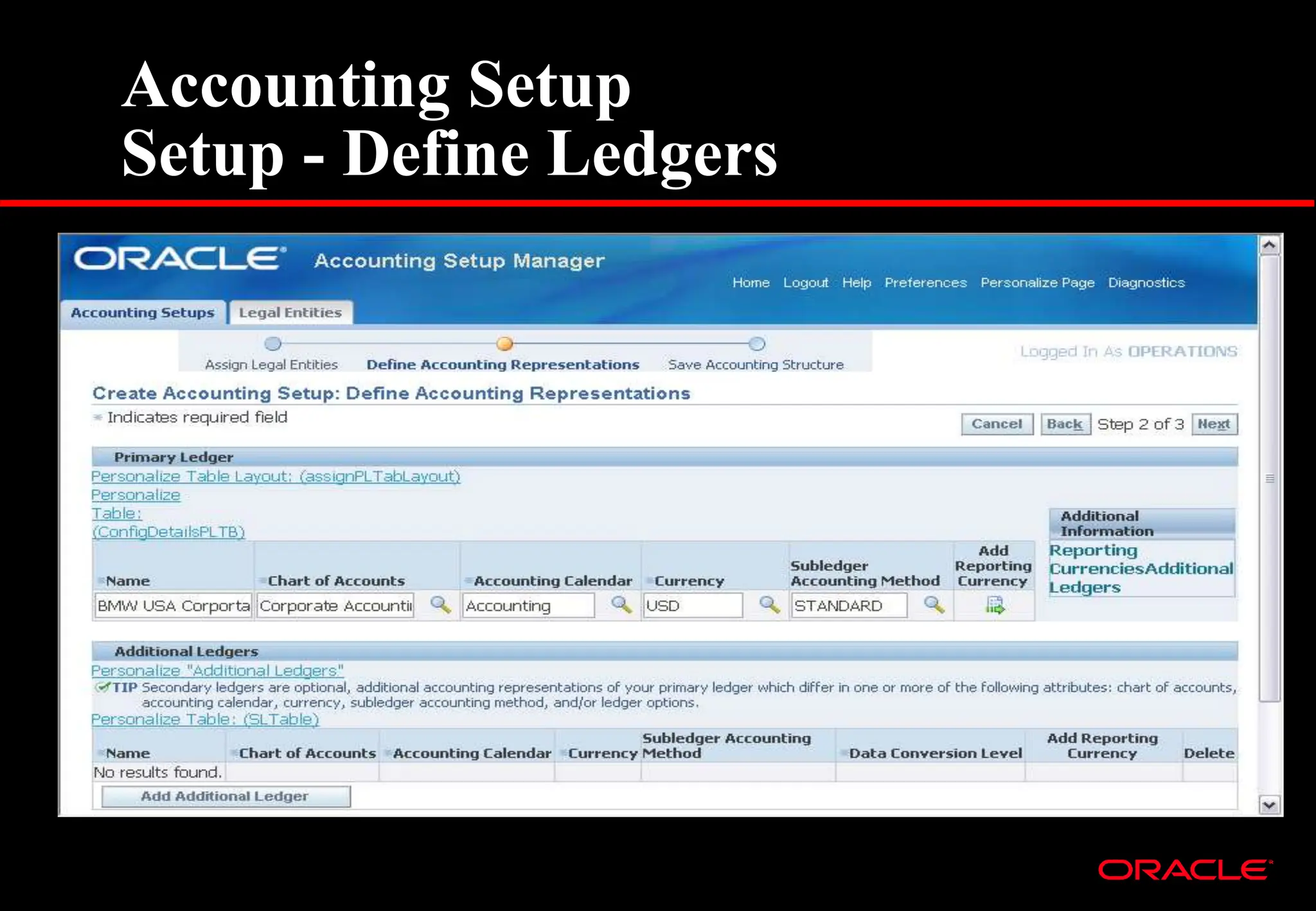 ORACLE EBS R12 GENERAL LEDGER CHANGES COMPARES WITH EBS 11I | PPT