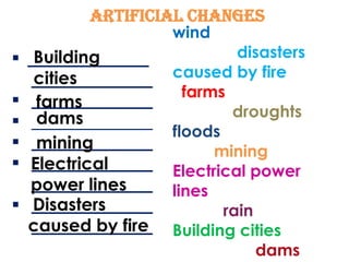 artificial CHANGES
                   wind
   Building
 ______________            disasters
   cities
  ______________   caused by fire
                     farms
   farms
 ______________
   dams                    droughts
 ______________
                   floods
   mining
 ______________
                         mining
 Electrical
  ______________   Electrical power
  power lines
  ______________   lines
   Disasters
 ______________          rain
  caused by fire
  ______________   Building cities
                               dams
 