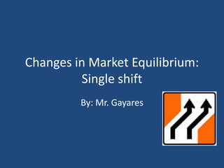 Changes in Market Equilibrium:
         Single shift
         By: Mr. Gayares
 