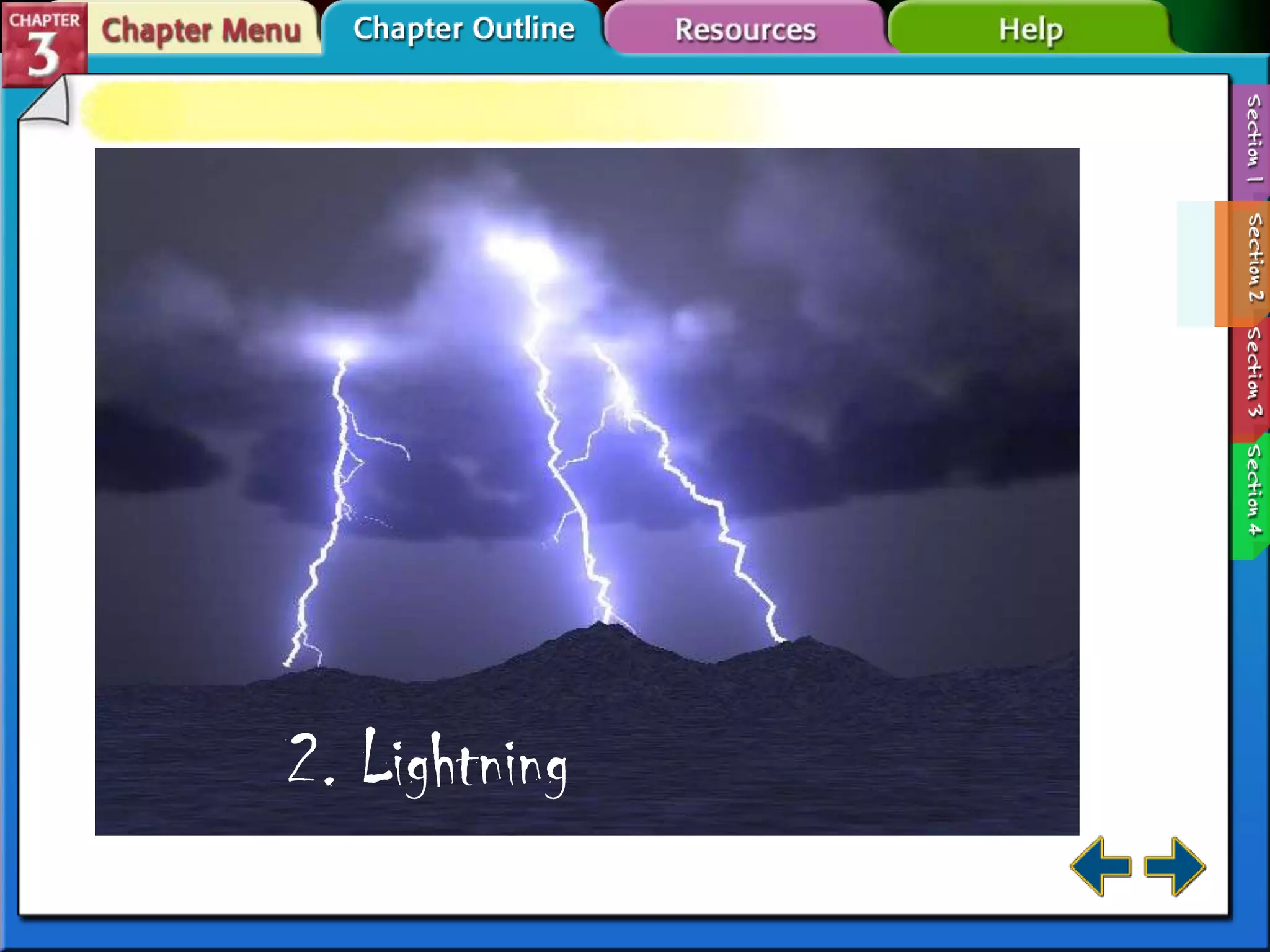2. Lightning

 