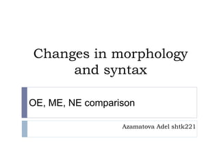Changes in morphology
and syntax
Azamatova Adel shtk221
OE, ME, NE comparison
 