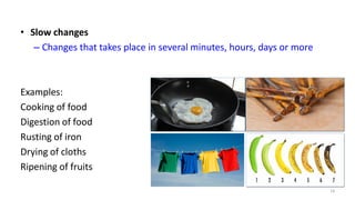 Changes in nature: For class 6 | PDF
