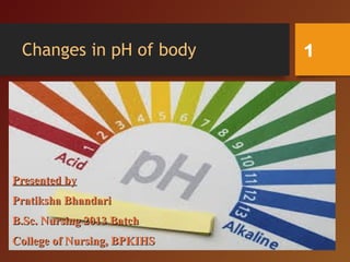 Changes in pH of body 1
Presented byPresented by
Pratiksha BhandariPratiksha Bhandari
B.Sc. Nursing 2013 BatchB.Sc. Nursing 2013 Batch
College of Nursing, BPKIHSCollege of Nursing, BPKIHS
 