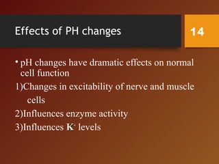 Changes in pH of body