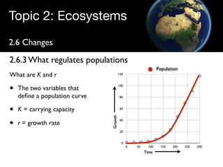 Regulating populations