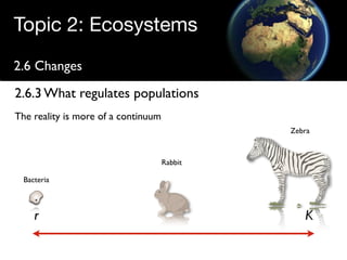 Regulating populations