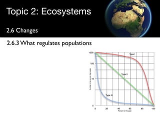 Regulating populations