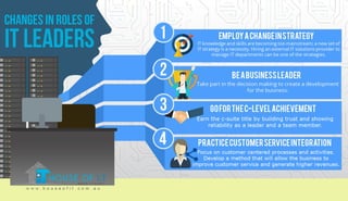 Changes in Roles of IT Leaders