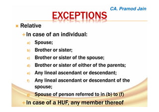 EXCEPTIONSEXCEPTIONSEXCEPTIONSEXCEPTIONS
RelativeRelativeRelativeRelative
InInInIn case of ancase of ancase of ancase of an individual:individual:individual:individual:
a)a)a)a) SSSSpouse;pouse;pouse;pouse;
b)b)b)b) BrotherBrotherBrotherBrother orororor sister;sister;sister;sister;
c)c)c)c) BrotherBrotherBrotherBrother or sister of theor sister of theor sister of theor sister of the spouse;spouse;spouse;spouse;
d)d)d)d) BrotherBrotherBrotherBrother or sister of either of theor sister of either of theor sister of either of theor sister of either of the parents;parents;parents;parents;
e)e)e)e) AnyAnyAnyAny lineal ascendant orlineal ascendant orlineal ascendant orlineal ascendant or descendant;descendant;descendant;descendant;
f)f)f)f) AnyAnyAnyAny lineal ascendant or descendant of thelineal ascendant or descendant of thelineal ascendant or descendant of thelineal ascendant or descendant of the
spouse;spouse;spouse;spouse;
g)g)g)g) Spouse ofSpouse ofSpouse ofSpouse of person referred toperson referred toperson referred toperson referred to inininin (b) to ((b) to ((b) to ((b) to (f)f)f)f)
IIIInnnn case of acase of acase of acase of a HUF,HUF,HUF,HUF, any memberany memberany memberany member thereofthereofthereofthereof
CA. Pramod Jain
 