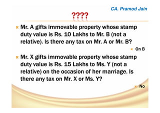 ????????????????
Mr. A gifts immovable property whose stampMr. A gifts immovable property whose stampMr. A gifts immovable property whose stampMr. A gifts immovable property whose stamp
duty value is Rs. 10 Lakhs to Mr. B (not aduty value is Rs. 10 Lakhs to Mr. B (not aduty value is Rs. 10 Lakhs to Mr. B (not aduty value is Rs. 10 Lakhs to Mr. B (not a
relative). Is there any tax on Mr. A or Mr. B?relative). Is there any tax on Mr. A or Mr. B?relative). Is there any tax on Mr. A or Mr. B?relative). Is there any tax on Mr. A or Mr. B?
On BOn BOn BOn B
Mr.Mr.Mr.Mr. XXXX gifts immovable property whose stampgifts immovable property whose stampgifts immovable property whose stampgifts immovable property whose stamp
duty value is Rs.duty value is Rs.duty value is Rs.duty value is Rs. 15151515 Lakhs toLakhs toLakhs toLakhs to Ms. YMs. YMs. YMs. Y (not a(not a(not a(not a
relativerelativerelativerelative) on the occasion of her marriage.) on the occasion of her marriage.) on the occasion of her marriage.) on the occasion of her marriage. IsIsIsIs
there any tax on Mr.there any tax on Mr.there any tax on Mr.there any tax on Mr. XXXX orororor Ms. Y?Ms. Y?Ms. Y?Ms. Y?
NoNoNoNo
CA. Pramod Jain
 