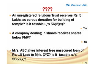 ????????????????
AnAnAnAn unregisteredunregisteredunregisteredunregistered religious Trustreligious Trustreligious Trustreligious Trust receives Rs.receives Rs.receives Rs.receives Rs. 5555
Lakhs as corpus donation for building ofLakhs as corpus donation for building ofLakhs as corpus donation for building ofLakhs as corpus donation for building of
temple? Is it taxable u/s 56(2)(x)?temple? Is it taxable u/s 56(2)(x)?temple? Is it taxable u/s 56(2)(x)?temple? Is it taxable u/s 56(2)(x)?
YesYesYesYes
A company dealing in shares receives sharesA company dealing in shares receives sharesA company dealing in shares receives sharesA company dealing in shares receives shares
below FMV?below FMV?below FMV?below FMV?
NoNoNoNo
M/s. ABCM/s. ABCM/s. ABCM/s. ABC gives interest free unsecured loan ofgives interest free unsecured loan ofgives interest free unsecured loan ofgives interest free unsecured loan of
Rs. 10 Lacs toRs. 10 Lacs toRs. 10 Lacs toRs. 10 Lacs to M/s. XYZ?M/s. XYZ?M/s. XYZ?M/s. XYZ? Is it taxable u/sIs it taxable u/sIs it taxable u/sIs it taxable u/s
56(2)(x)?56(2)(x)?56(2)(x)?56(2)(x)?
NoNoNoNo
CA. Pramod Jain
 