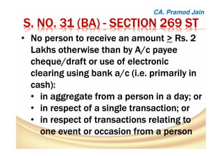 S. NO. 31 (S. NO. 31 (S. NO. 31 (S. NO. 31 (BABABABA)))) ---- SECTION 269 STSECTION 269 STSECTION 269 STSECTION 269 ST
• No person to receive an amountNo person to receive an amountNo person to receive an amountNo person to receive an amount >>>> RsRsRsRs. 2. 2. 2. 2
Lakhs otherwise than by A/c payeeLakhs otherwise than by A/c payeeLakhs otherwise than by A/c payeeLakhs otherwise than by A/c payee
cheque/draft or use of electroniccheque/draft or use of electroniccheque/draft or use of electroniccheque/draft or use of electronic
clearing using bank a/c (i.e. primarily inclearing using bank a/c (i.e. primarily inclearing using bank a/c (i.e. primarily inclearing using bank a/c (i.e. primarily in
cash):cash):cash):cash):
• in aggregate from a person in a day; orin aggregate from a person in a day; orin aggregate from a person in a day; orin aggregate from a person in a day; or
• in respect of a single transaction; orin respect of a single transaction; orin respect of a single transaction; orin respect of a single transaction; or
• in respect of transactions relating toin respect of transactions relating toin respect of transactions relating toin respect of transactions relating to
one event or occasion from a personone event or occasion from a personone event or occasion from a personone event or occasion from a person
CA. Pramod Jain
 