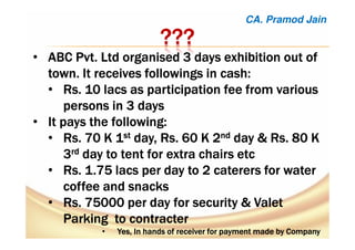 ????????????
• ABCABCABCABC Pvt.Pvt.Pvt.Pvt. Ltd organised 3 days exhibition out ofLtd organised 3 days exhibition out ofLtd organised 3 days exhibition out ofLtd organised 3 days exhibition out of
town. It receives followings in cash:town. It receives followings in cash:town. It receives followings in cash:town. It receives followings in cash:
• RsRsRsRs. 10 lacs as participation fee from various. 10 lacs as participation fee from various. 10 lacs as participation fee from various. 10 lacs as participation fee from various
persons in 3 dayspersons in 3 dayspersons in 3 dayspersons in 3 days
• It pays the following:It pays the following:It pays the following:It pays the following:
• Rs. 70 K 1Rs. 70 K 1Rs. 70 K 1Rs. 70 K 1stststst day, Rs. 60 K 2day, Rs. 60 K 2day, Rs. 60 K 2day, Rs. 60 K 2ndndndnd day & Rs. 80 Kday & Rs. 80 Kday & Rs. 80 Kday & Rs. 80 K
3333rdrdrdrd day to tent for extra chairsday to tent for extra chairsday to tent for extra chairsday to tent for extra chairs etcetcetcetc
• Rs. 1.75 lacs per day to 2 caterers for waterRs. 1.75 lacs per day to 2 caterers for waterRs. 1.75 lacs per day to 2 caterers for waterRs. 1.75 lacs per day to 2 caterers for water
coffee and snackscoffee and snackscoffee and snackscoffee and snacks
• RsRsRsRs. 75000 per day for security & Valet. 75000 per day for security & Valet. 75000 per day for security & Valet. 75000 per day for security & Valet
Parking toParking toParking toParking to contractercontractercontractercontracter
• Yes, In hands of receiver for payment made by CompanyYes, In hands of receiver for payment made by CompanyYes, In hands of receiver for payment made by CompanyYes, In hands of receiver for payment made by Company
CA. Pramod Jain
 