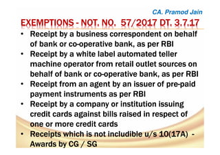 EXEMPTIONSEXEMPTIONSEXEMPTIONSEXEMPTIONS ---- NOT. NO.NOT. NO.NOT. NO.NOT. NO. 57/201757/201757/201757/2017 DT.DT.DT.DT. 3.7.173.7.173.7.173.7.17
• Receipt by a business correspondent on behalfReceipt by a business correspondent on behalfReceipt by a business correspondent on behalfReceipt by a business correspondent on behalf
of bank or coof bank or coof bank or coof bank or co----operative bank, as per RBIoperative bank, as per RBIoperative bank, as per RBIoperative bank, as per RBI
• Receipt by a white label automated tellerReceipt by a white label automated tellerReceipt by a white label automated tellerReceipt by a white label automated teller
machine operator from retail outlet sources onmachine operator from retail outlet sources onmachine operator from retail outlet sources onmachine operator from retail outlet sources on
behalf of bank or cobehalf of bank or cobehalf of bank or cobehalf of bank or co----operative bank, as per RBIoperative bank, as per RBIoperative bank, as per RBIoperative bank, as per RBI
• Receipt from an agent by an issuer of preReceipt from an agent by an issuer of preReceipt from an agent by an issuer of preReceipt from an agent by an issuer of pre----paidpaidpaidpaid
payment instruments as per RBIpayment instruments as per RBIpayment instruments as per RBIpayment instruments as per RBI
• Receipt by a company or institution issuingReceipt by a company or institution issuingReceipt by a company or institution issuingReceipt by a company or institution issuing
credit cards against bills raised in respect ofcredit cards against bills raised in respect ofcredit cards against bills raised in respect ofcredit cards against bills raised in respect of
one or more credit cardsone or more credit cardsone or more credit cardsone or more credit cards
• Receipts which is not includible u/s 10(17A)Receipts which is not includible u/s 10(17A)Receipts which is not includible u/s 10(17A)Receipts which is not includible u/s 10(17A) ----
Awards by CG / SGAwards by CG / SGAwards by CG / SGAwards by CG / SG
CA. Pramod Jain
 