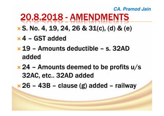 20.8.201820.8.201820.8.201820.8.2018 ---- AMENDMENTSAMENDMENTSAMENDMENTSAMENDMENTS
S. No. 4, 19, 24, 26 & 31(c), (d) & (e)S. No. 4, 19, 24, 26 & 31(c), (d) & (e)S. No. 4, 19, 24, 26 & 31(c), (d) & (e)S. No. 4, 19, 24, 26 & 31(c), (d) & (e)
4444 –––– GST addedGST addedGST addedGST added
19191919 –––– Amounts deductibleAmounts deductibleAmounts deductibleAmounts deductible –––– s. 32ADs. 32ADs. 32ADs. 32AD
addedaddedaddedadded
24242424 –––– Amounts deemed to be profits u/sAmounts deemed to be profits u/sAmounts deemed to be profits u/sAmounts deemed to be profits u/s
32AC, etc.. 32AD added32AC, etc.. 32AD added32AC, etc.. 32AD added32AC, etc.. 32AD added
26262626 –––– 43B43B43B43B –––– clause (g) addedclause (g) addedclause (g) addedclause (g) added –––– railwayrailwayrailwayrailway
CA. Pramod Jain
 